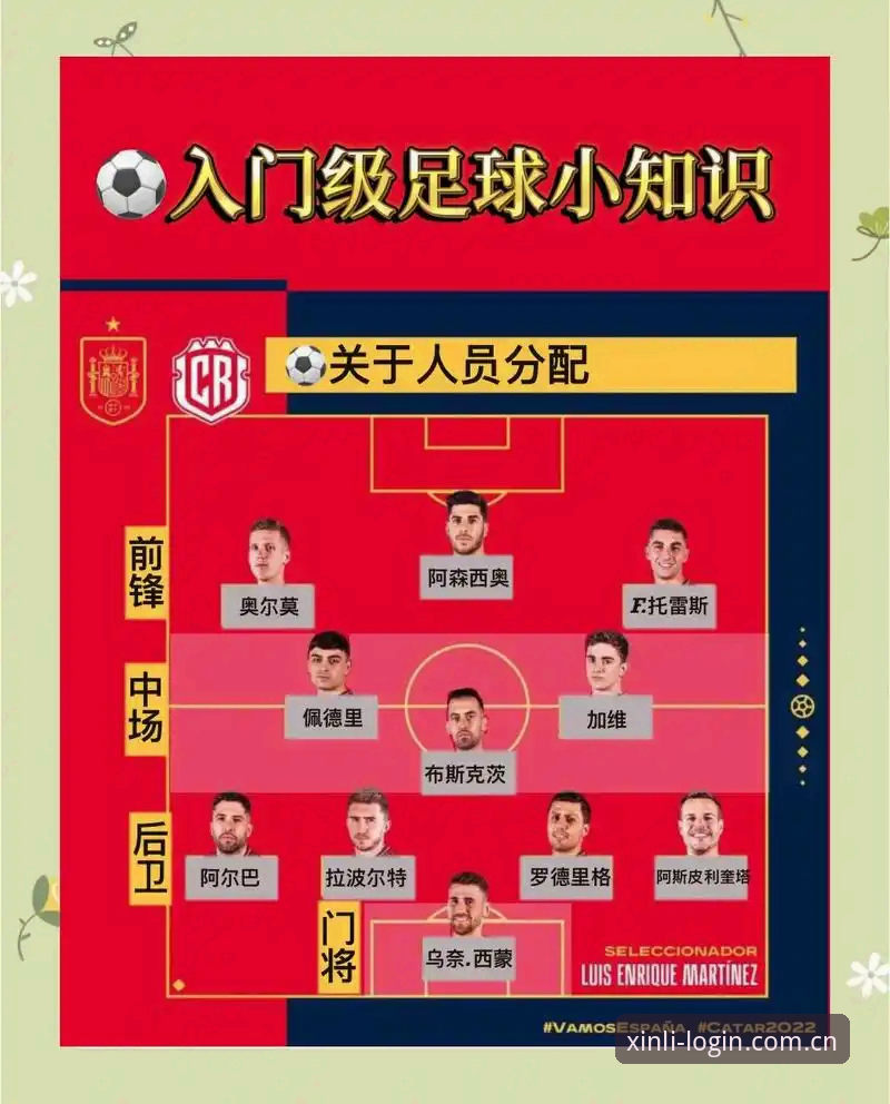 2030世界杯扩军66队详解：中国男足的绝佳机遇与新利体育赛事观察指南