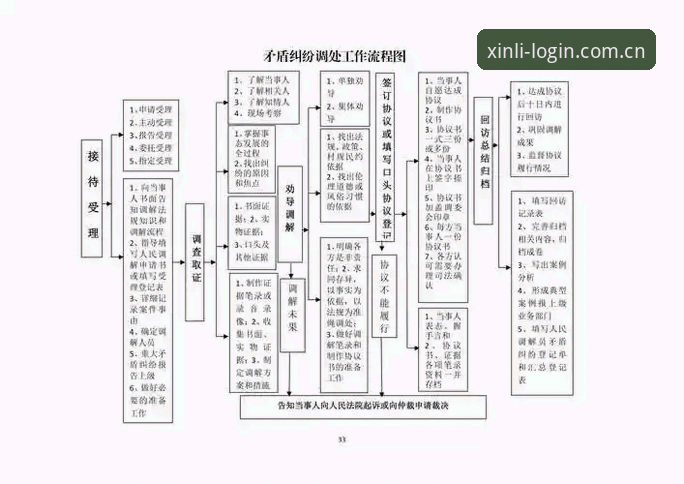 从更衣室斗殴到电话签约：职业体育管理者的实用决策指南