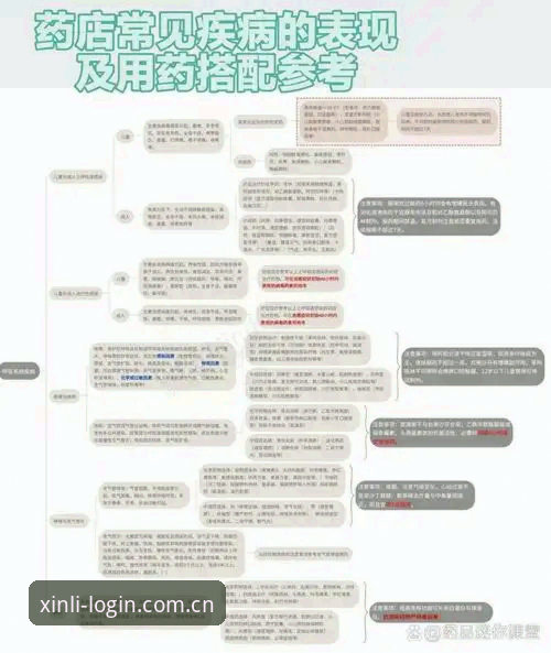 新利体育注册实用指南：老用户分享的完整操作流程与必备知识