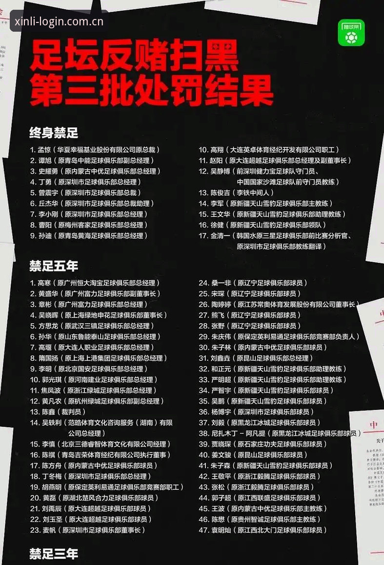 足协第三批禁足名单最新动态：17人被终身禁足，48人遭五年或以下处罚